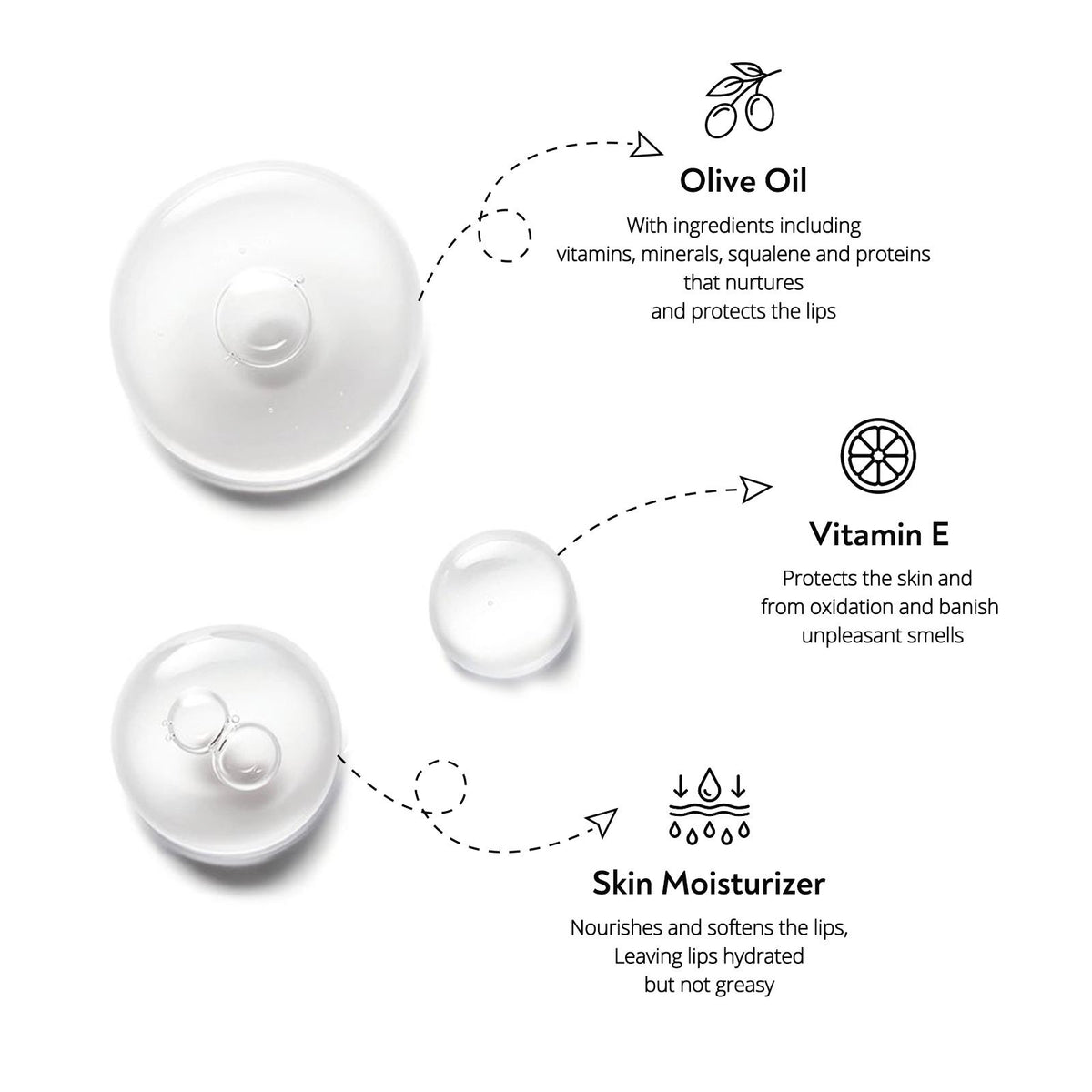 2PCS Moist Lip Gloss Base Set 200g LAGUNAMOON